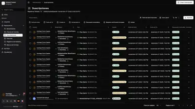 Gestión de Suscripciones y Pagos